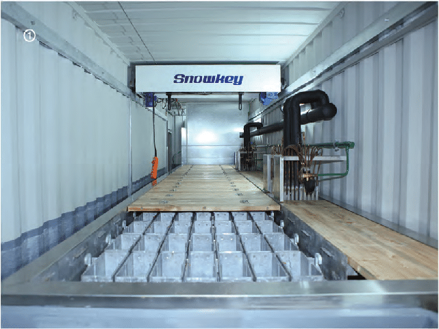 Containerized Block Ice Plant 2